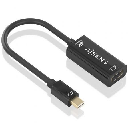 AISENSA125-0904