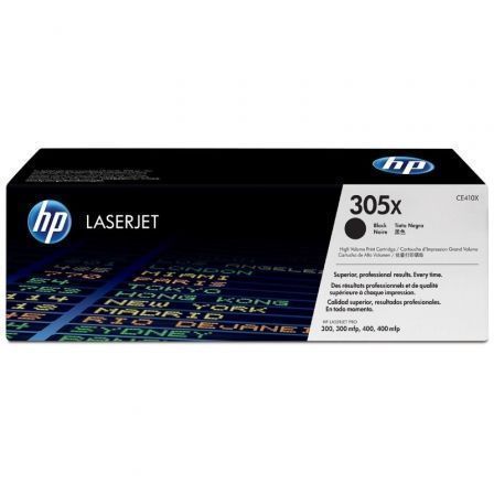 HPCE410X