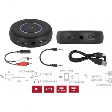FONESTARBT-CONVERTER