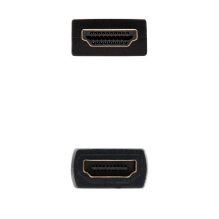 NANO CABLE10.15.1012