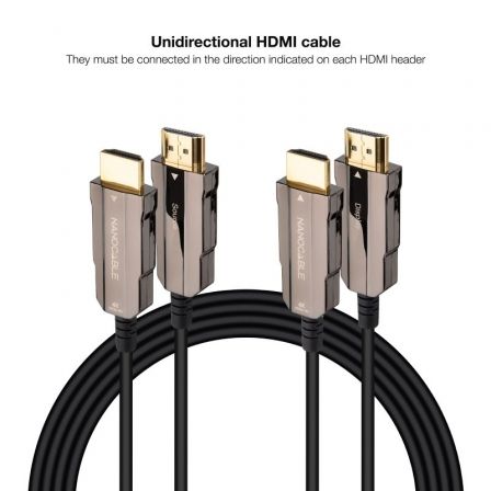 NANO CABLE10.15.2030