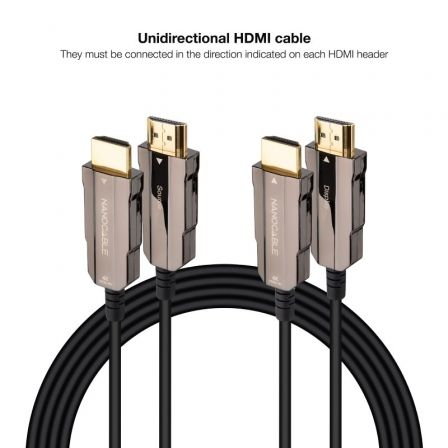 NANO CABLE10.15.2040