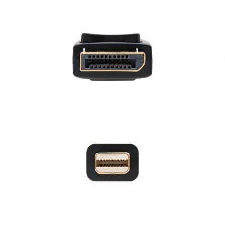 NANO CABLE10.15.2402
