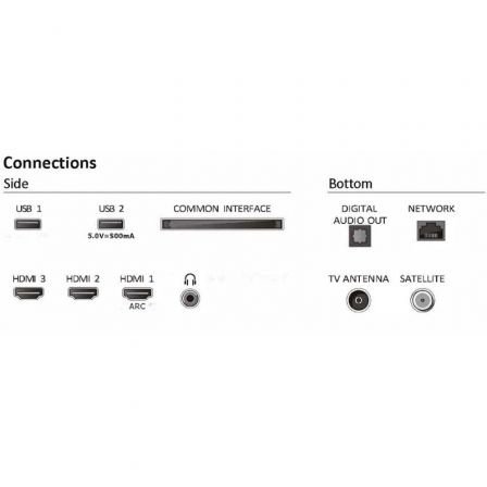 PHILIPS32PFS6109/12