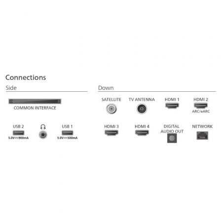 PHILIPS55PUS9010/12