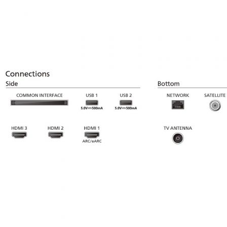 PHILIPS65PUS8009/12