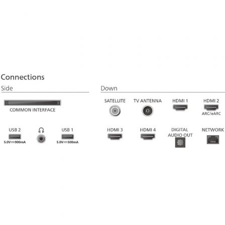 PHILIPS75PUS9010/12
