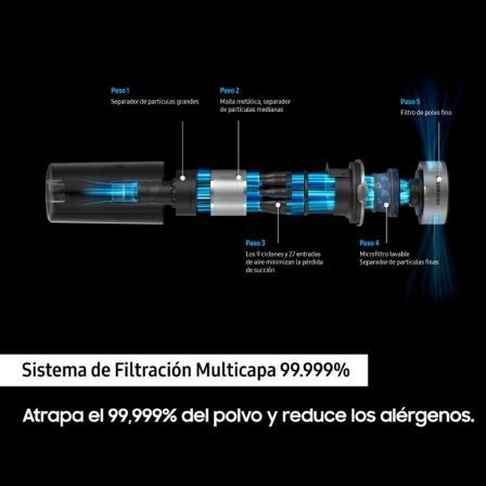 SAMSUNGVS15A60AGR5/WA