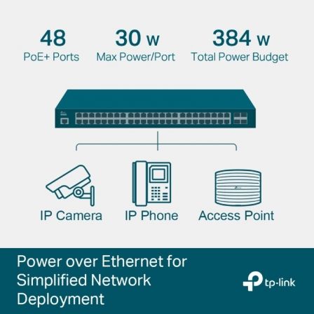 TP-LINKTL-SG3452P