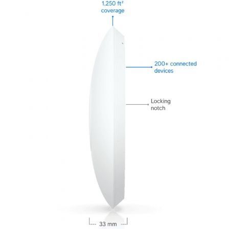 UBIQUITIU7-LITE