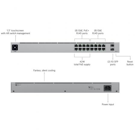 UBIQUITIUSW-16-POE
