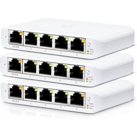 UBIQUITIUSW-FLEX-MINI-3