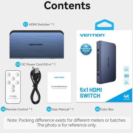VENTIONAKCL0